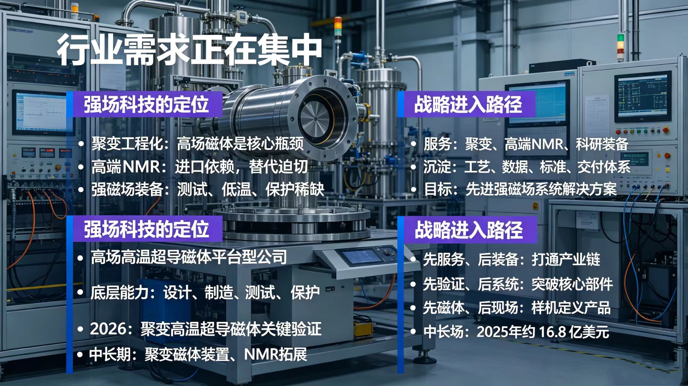 公司简介